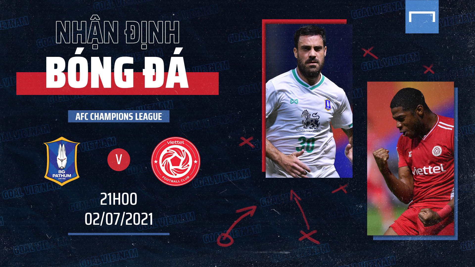 Pathum United Viettel FC AFC Champions League 2021 Preview