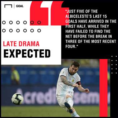 Argentina vs Paraguay Betting Preview