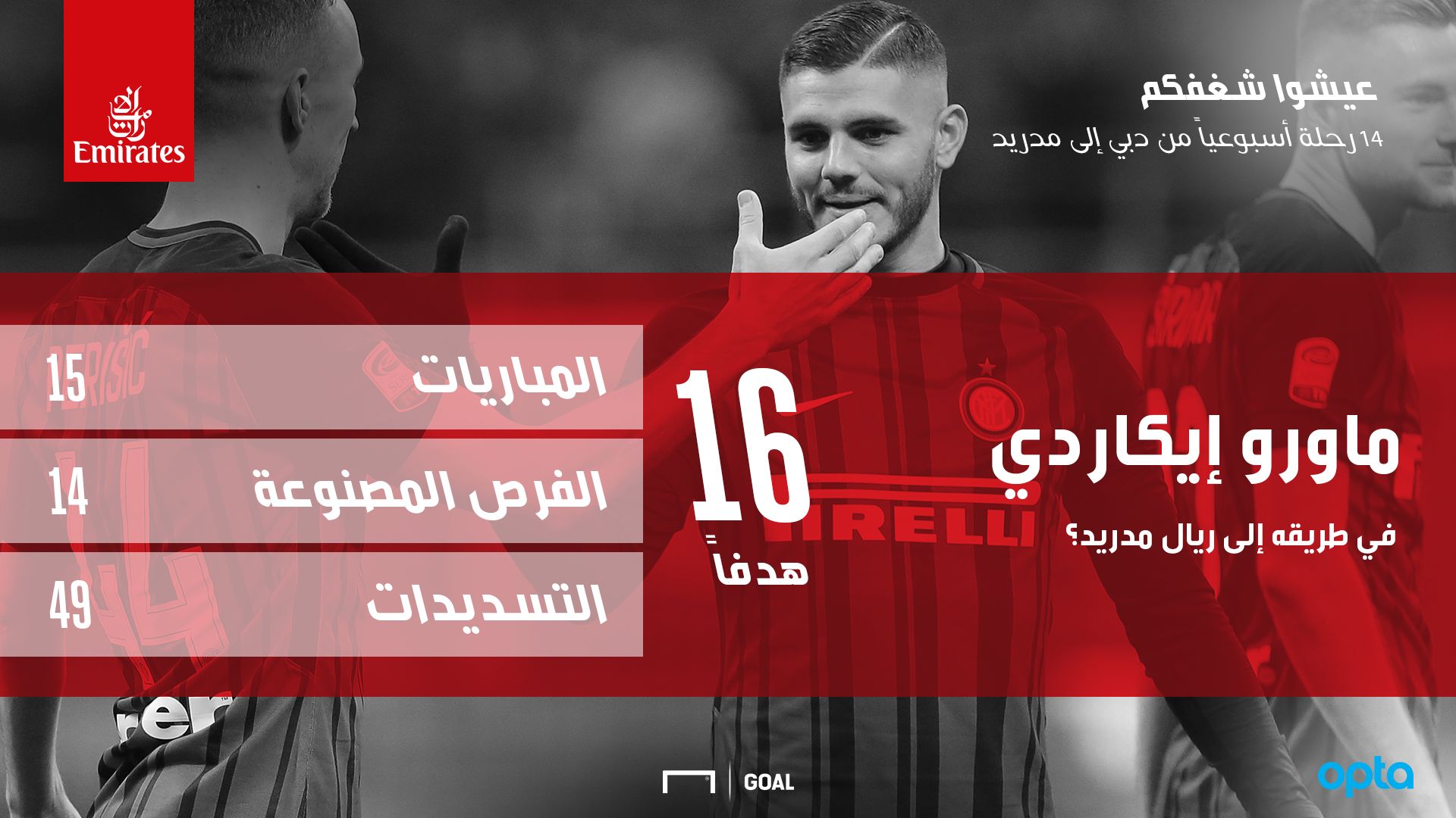 Mauro Icardi - EMirates ARA