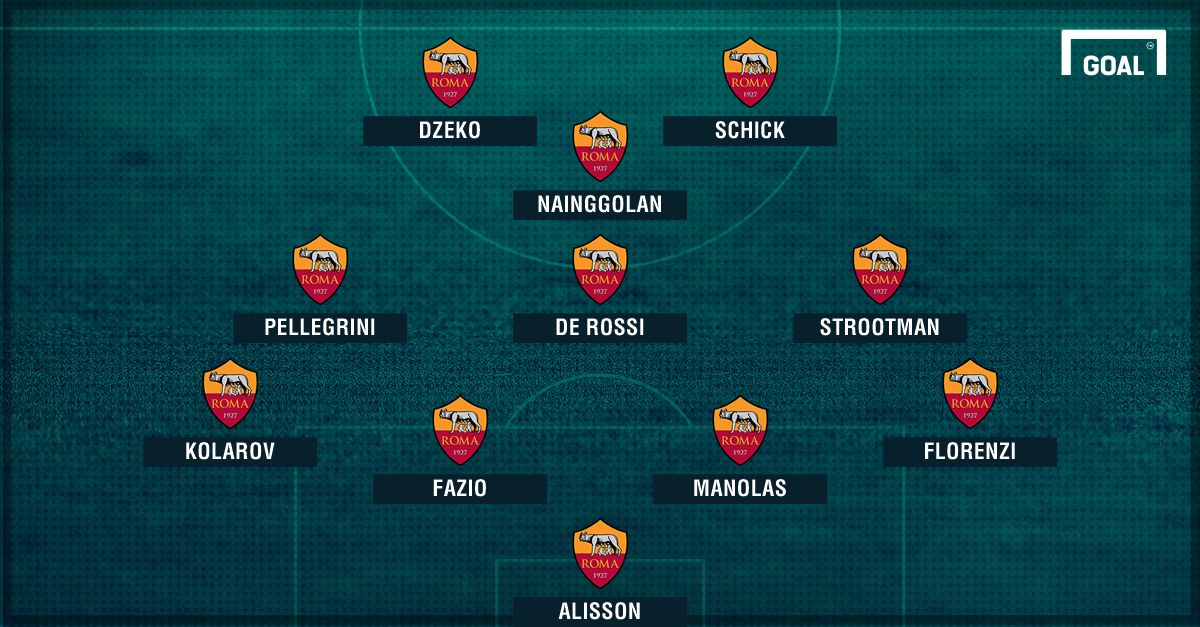 Roma 4-3-1-2 con Schick