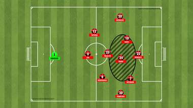 Ganit Xhaka, Bayer Leverkusen, 2023