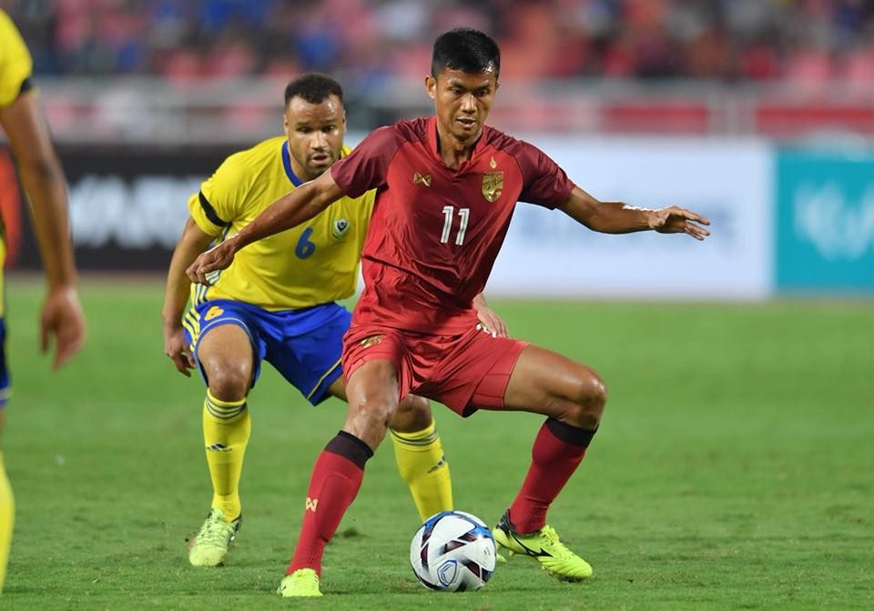 มงคล ทศไกร