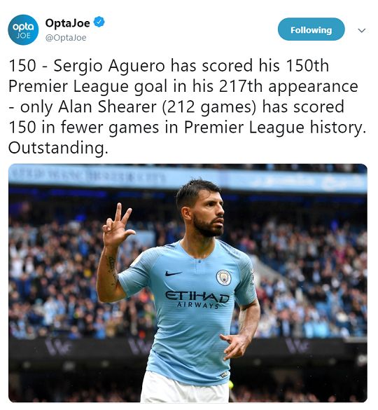 세르히오 아구에로