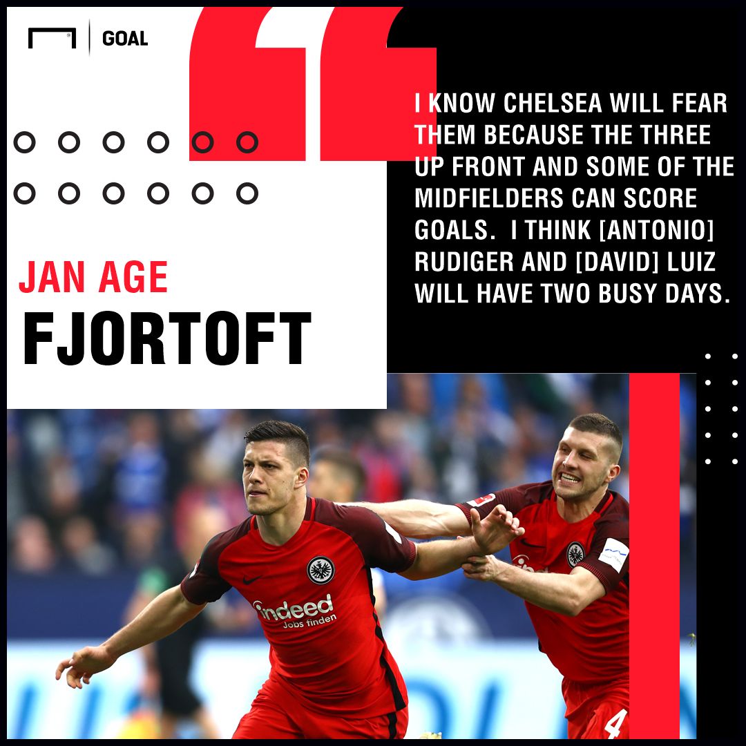 GFX Fjortoft Chelsea