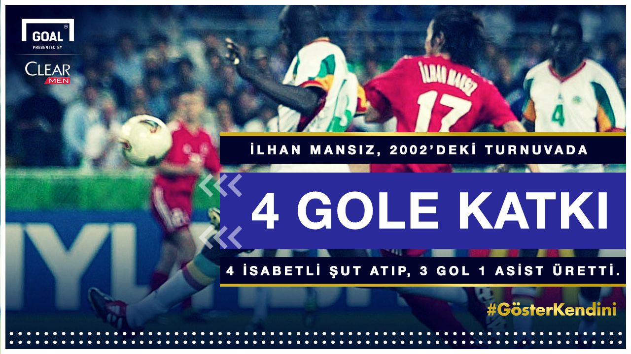 Clear Türkiye 4 gün