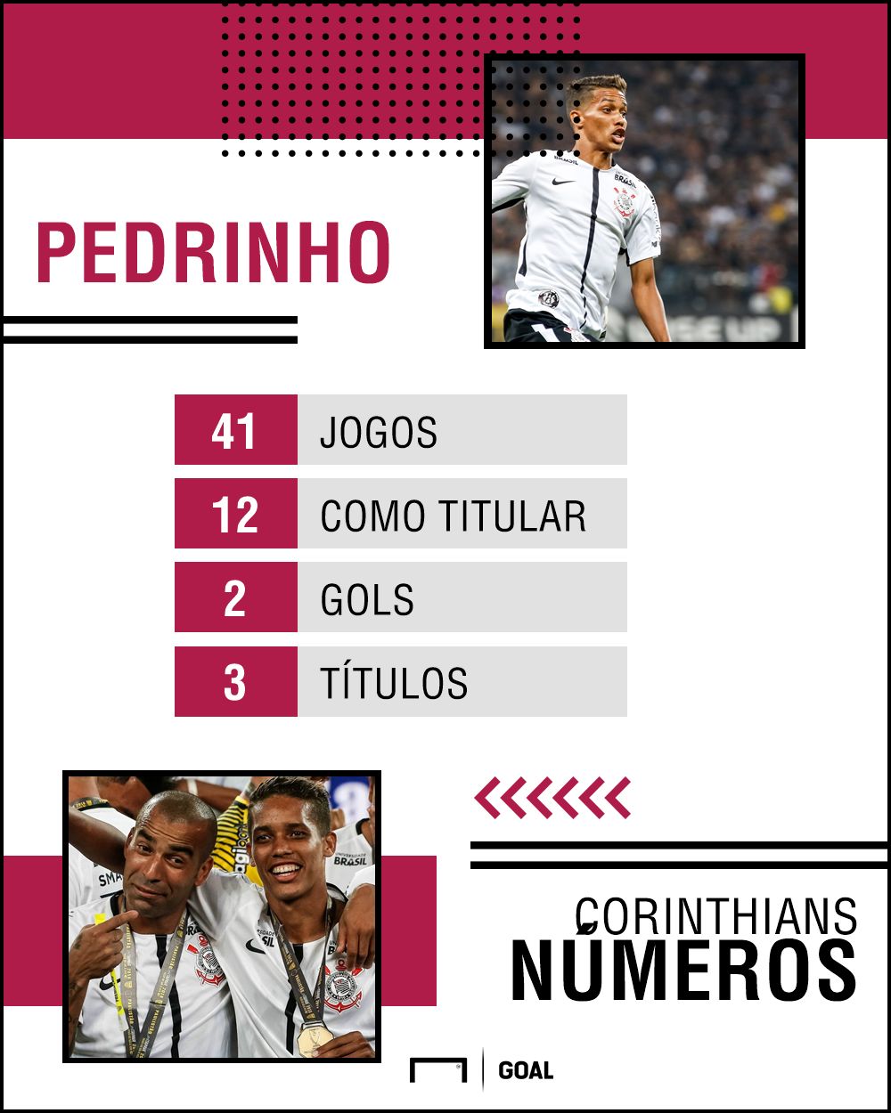 Pedrinho PS - Corinthians - 5/06/2018