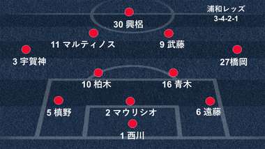 2018-07-18-urawa-formation