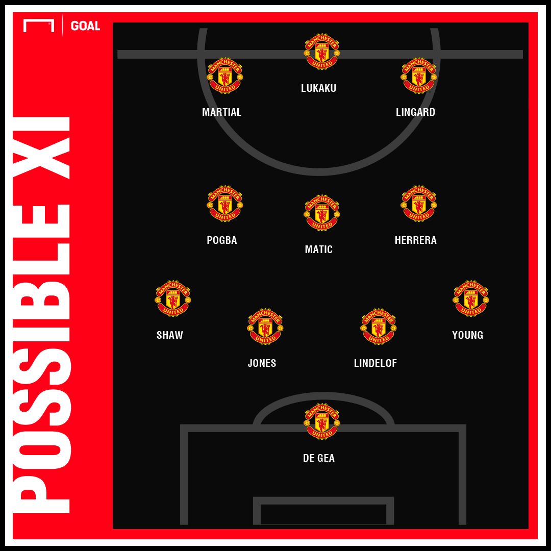 Man United Bournemouth predicted XI