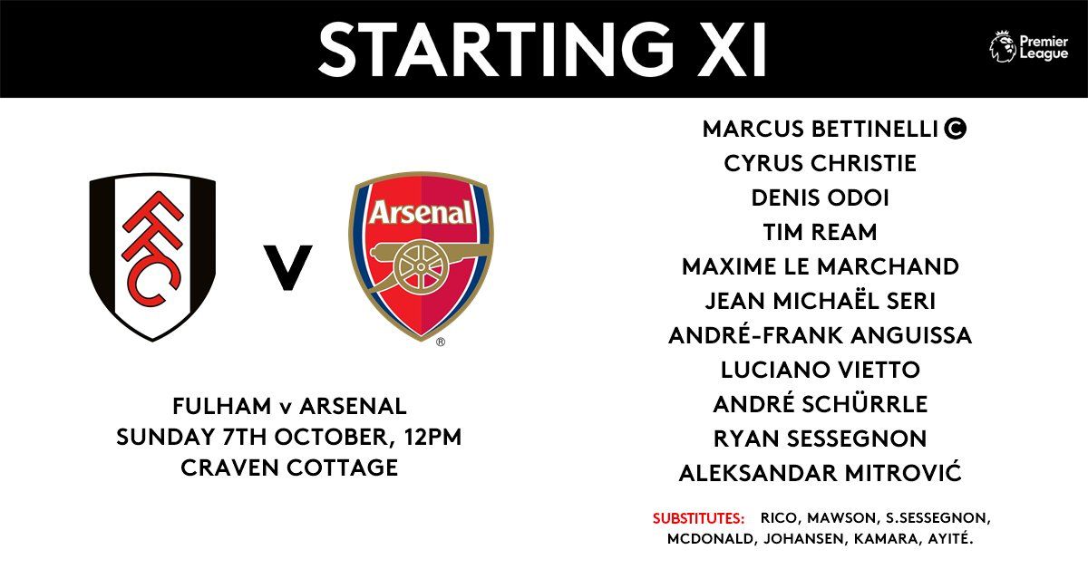 Fulham Arsenal starting XI