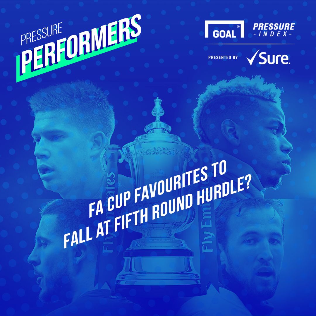 FA Cup Pressure Index