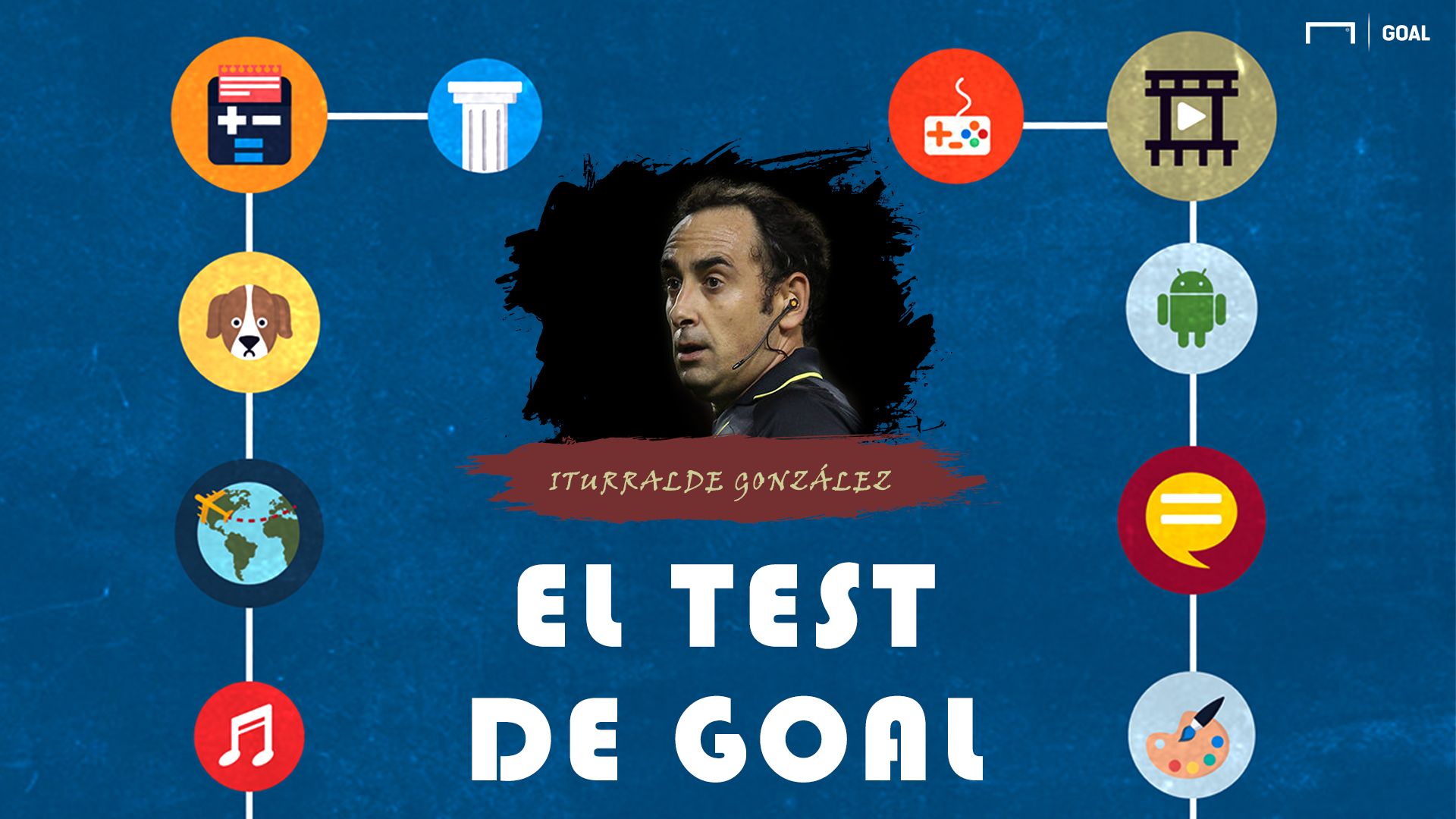 Goal Test Goal Iturralde Gonzalez