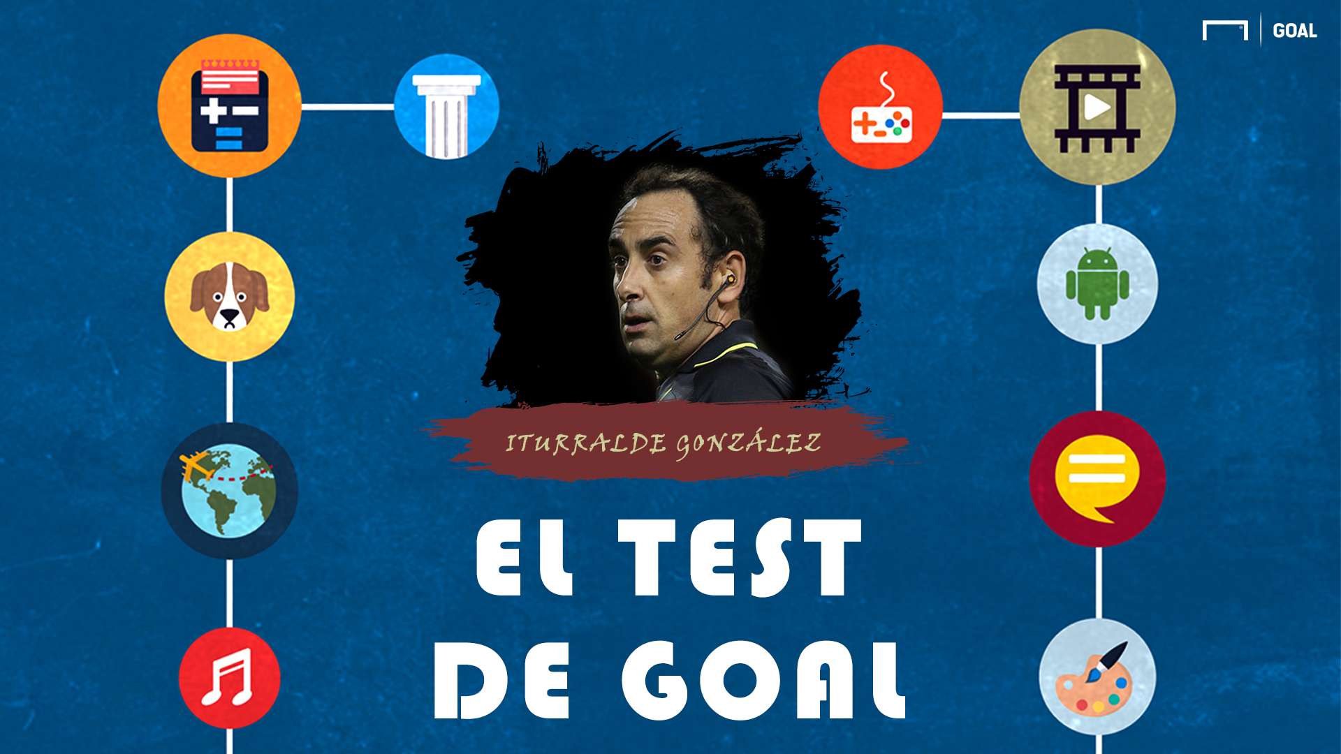 Goal Test Goal Iturralde Gonzalez