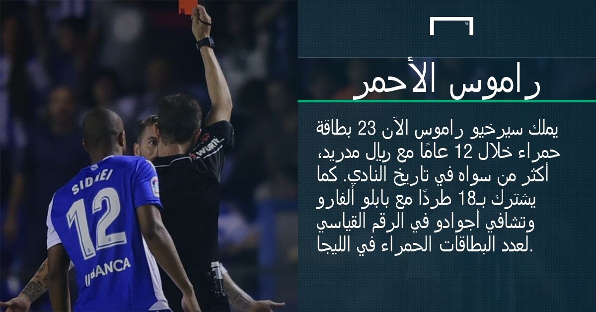 GFX AR Sergio Ramos Real Madrid Red Cards Record 18 La Liga 23 Overall