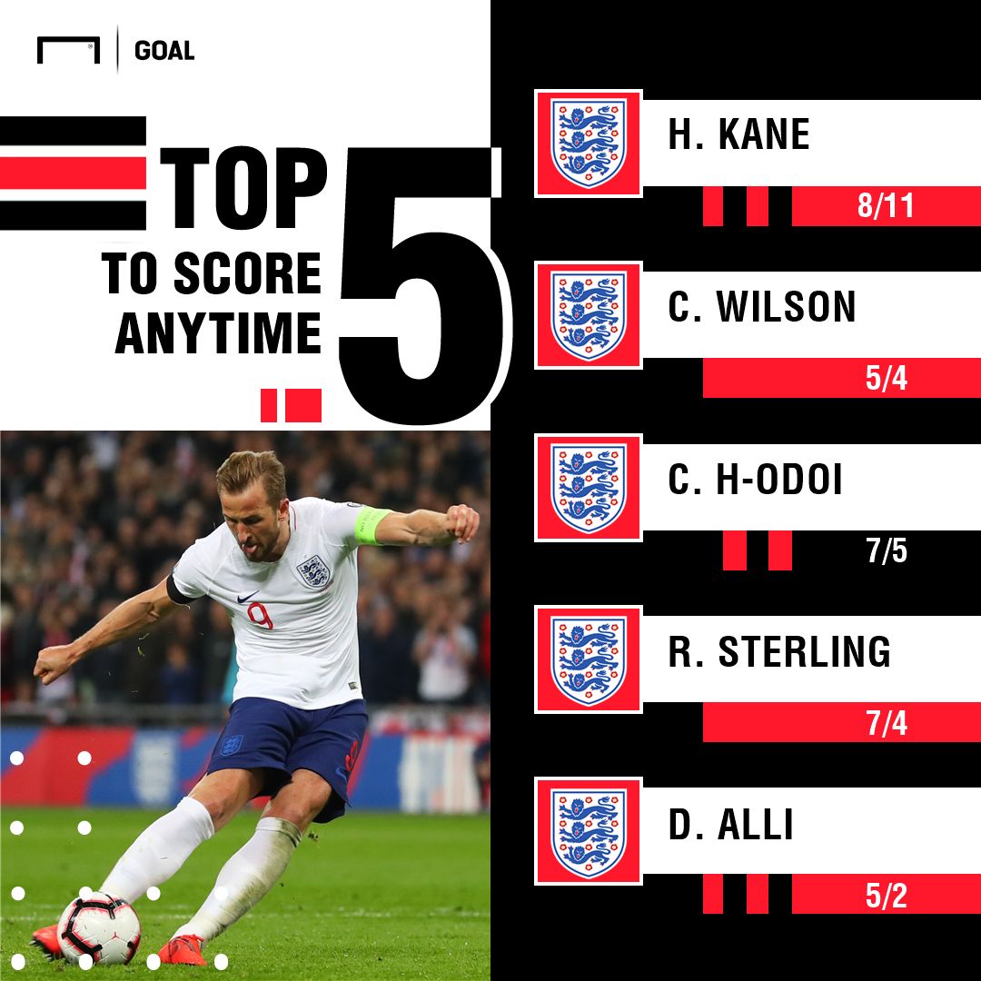 Montenegro v England Anytime goalscorer odds