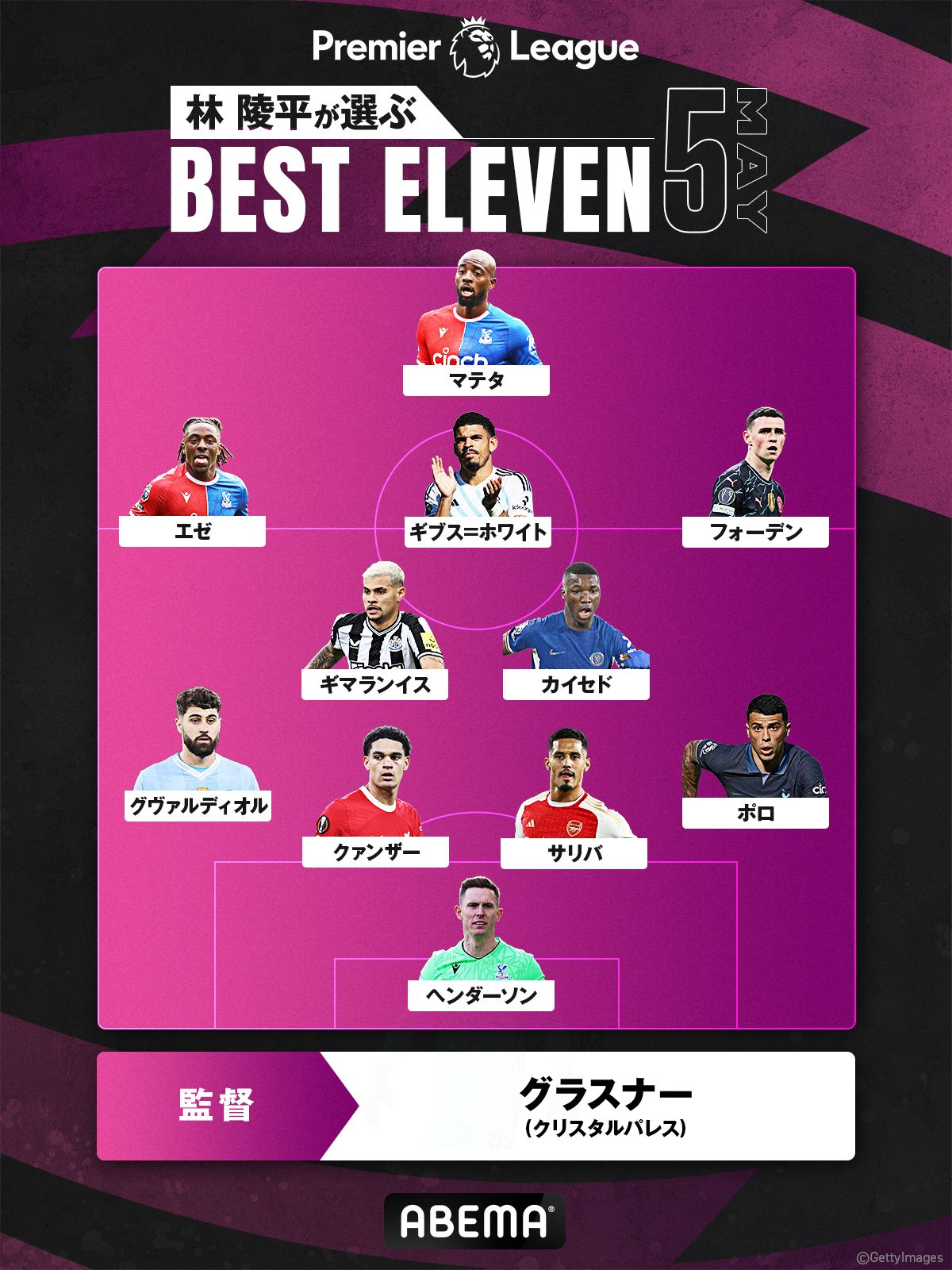 240524_best11_PL_May_v2