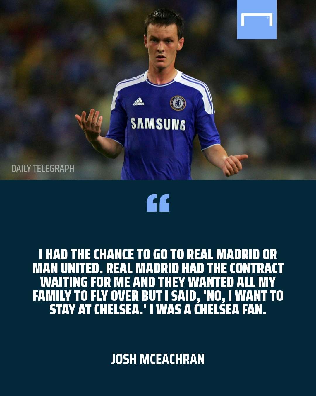 Josh McEachran Chelsea GFX