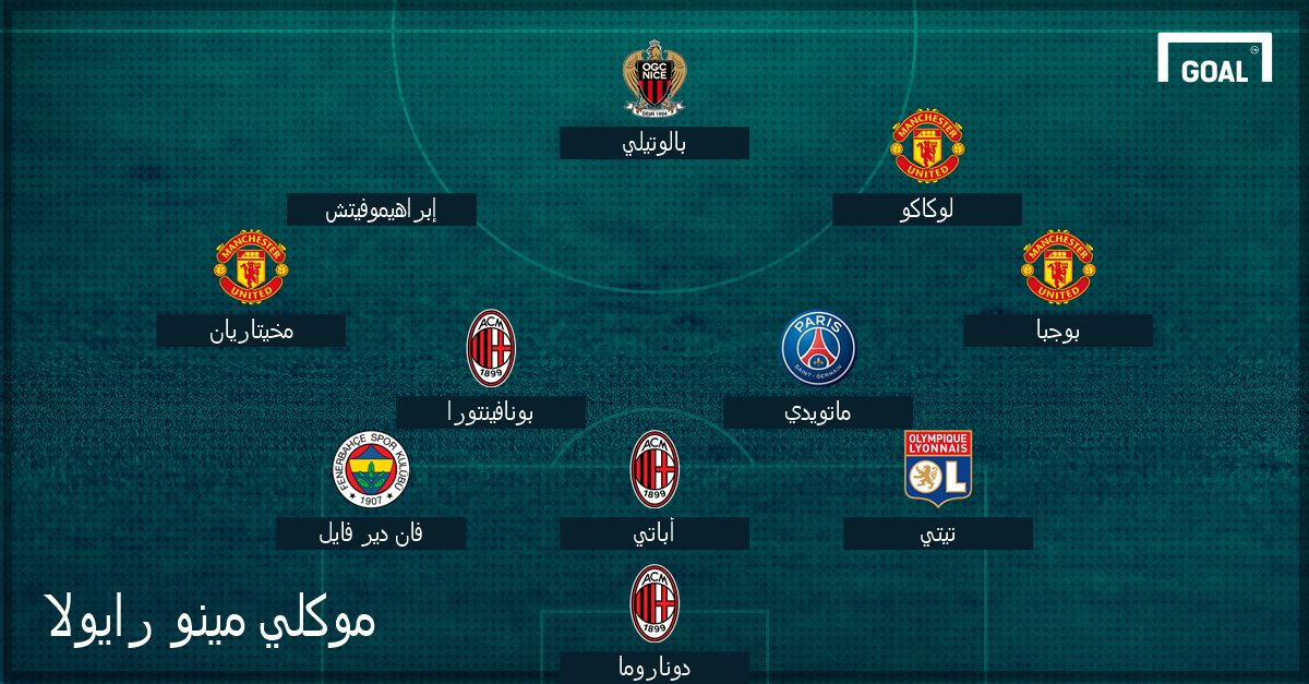 مينو رايولا