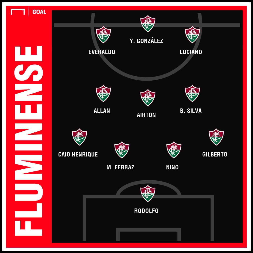 Fluminense GFX