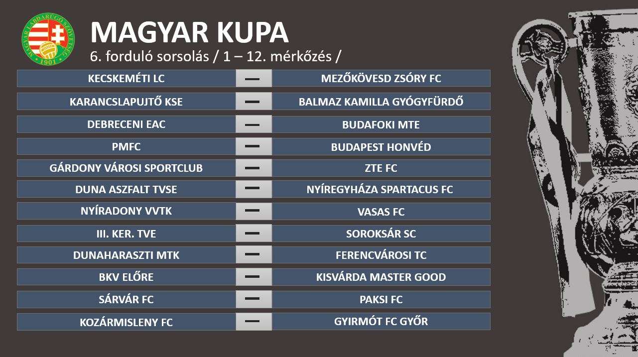 Magyar Kupa párosítások