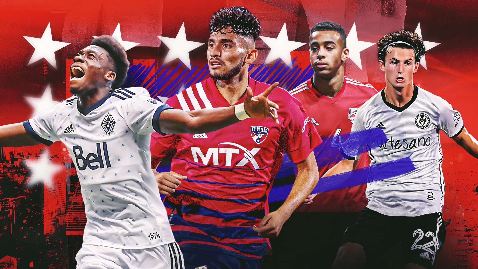 Best MLS homegrown transfers GFX