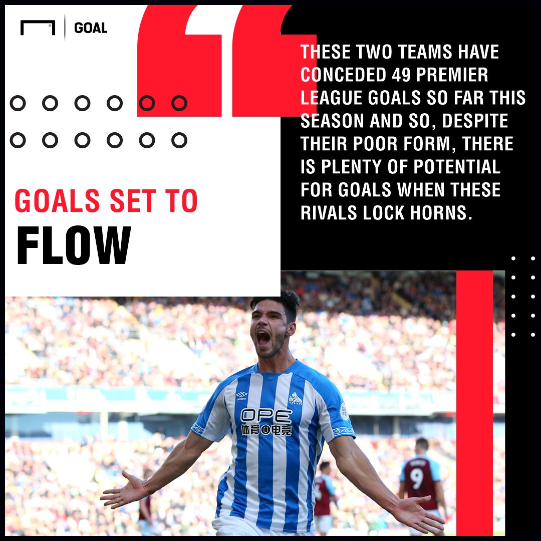 Huddersfield Fulham graphic