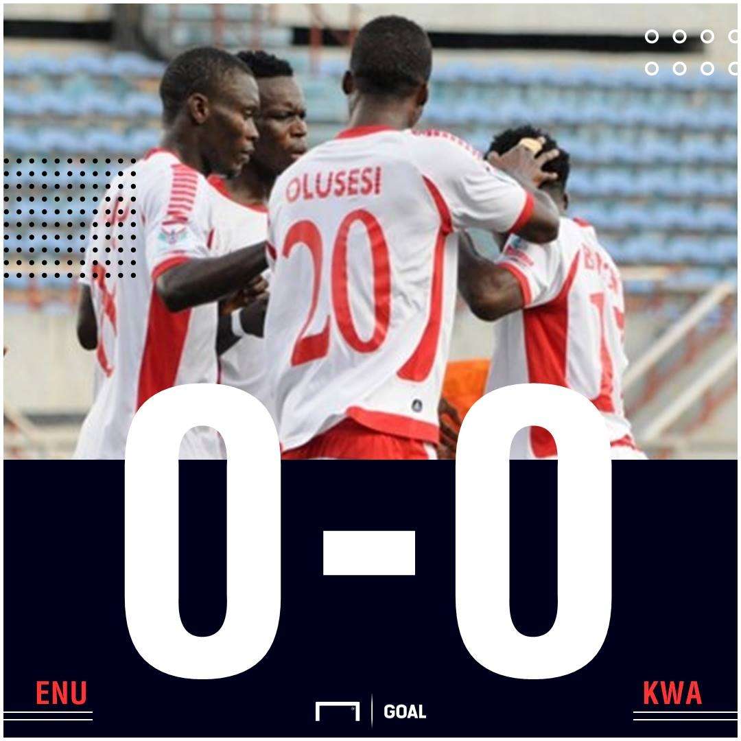 Enugu Rangers Kwara United Scoreline PS