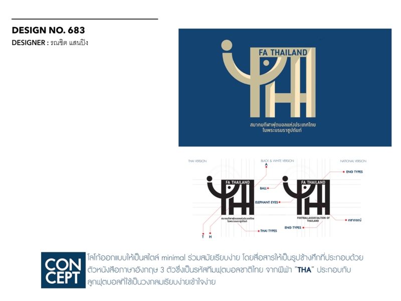 Kandidat Logo FA Thailand - 5