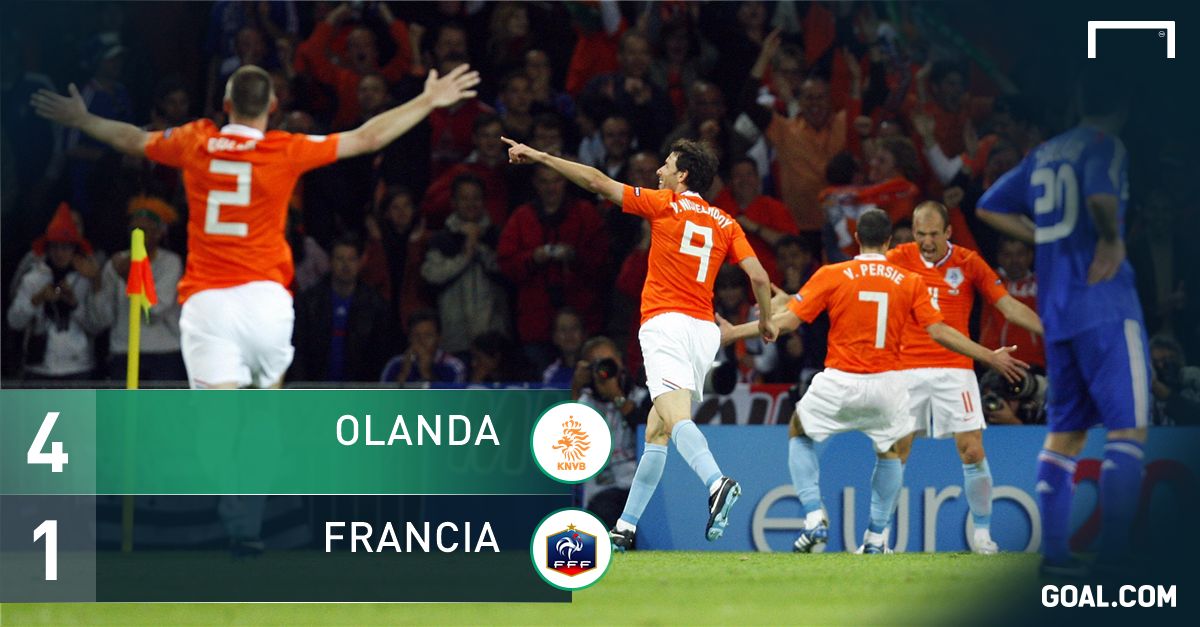 Olanda Francia 2008