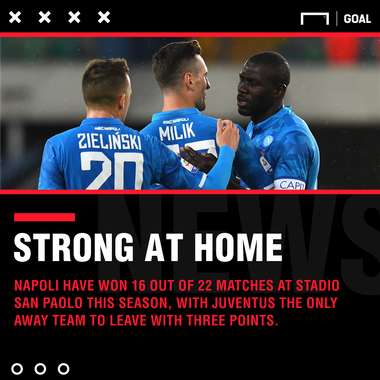 Napoli Arsenal graphic