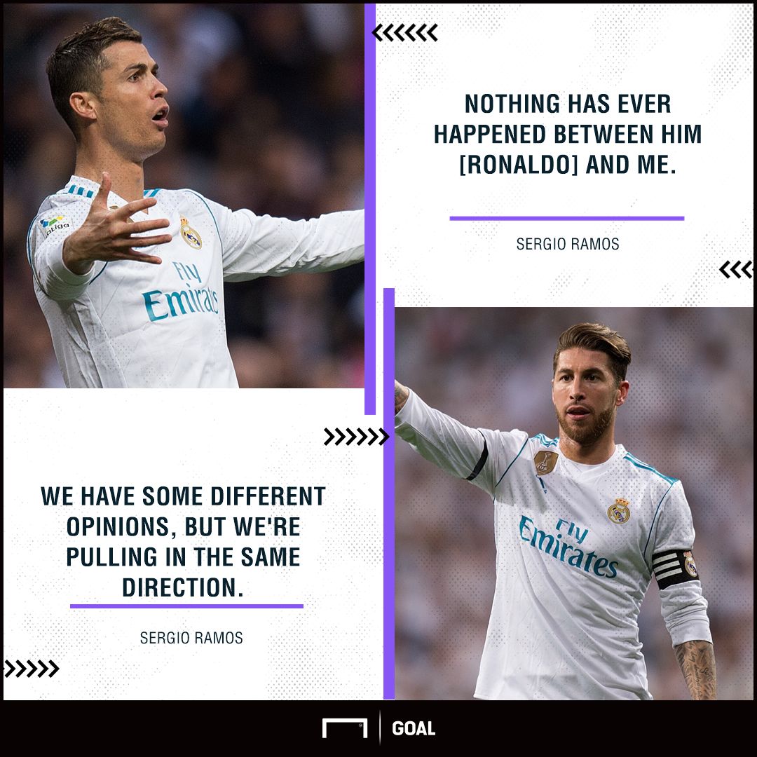 Sergio Ramos Cristiano Ronaldo no rift