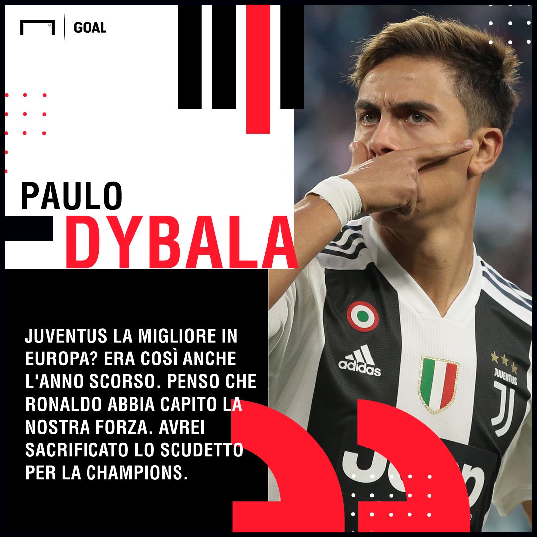 PS Dybala