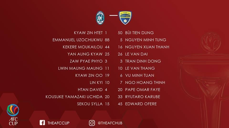 Yangon United FLC Thanh Hoá Bảng G AFC Cup 2018