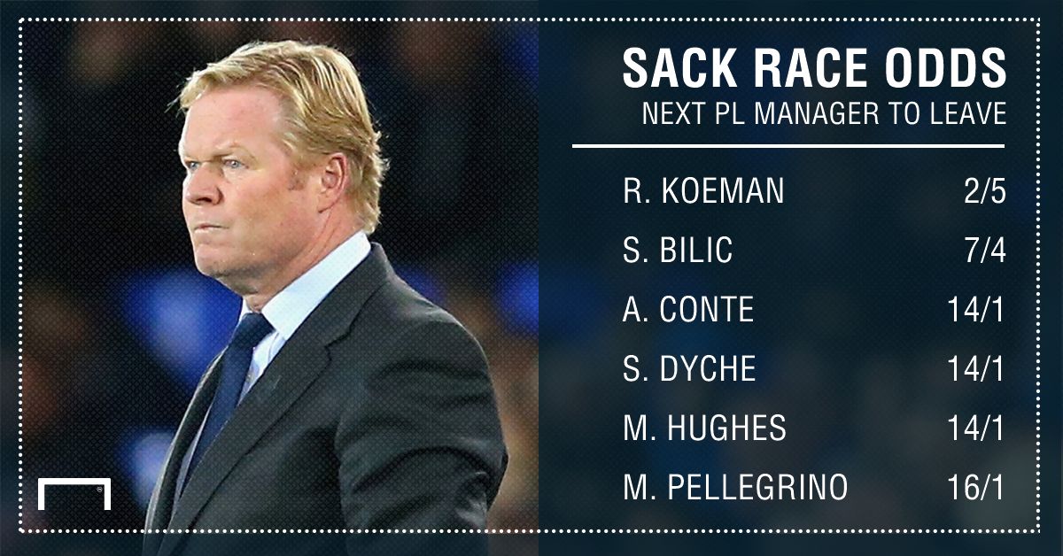 GFX STATS PL SACK RACE 231017