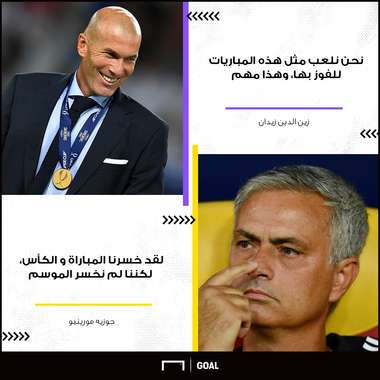 mourinho and zidane
