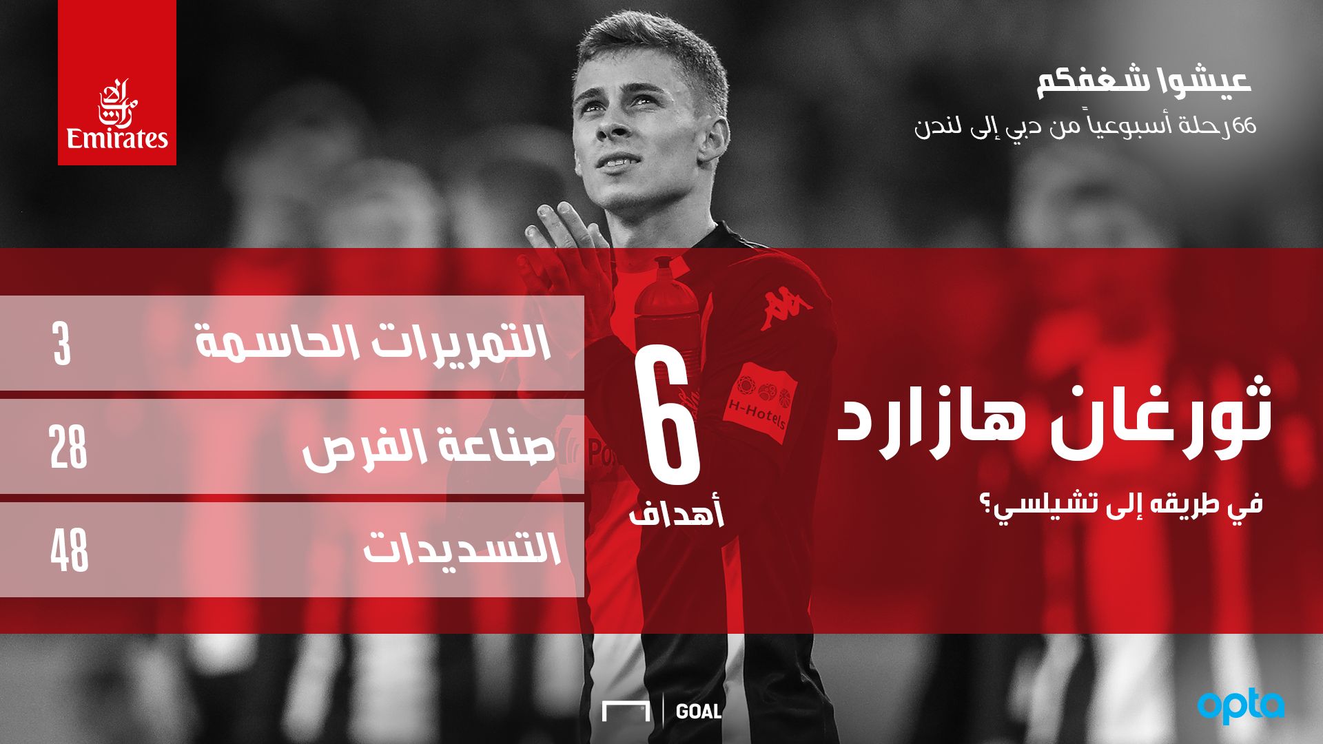 Thorgan Hazard AR