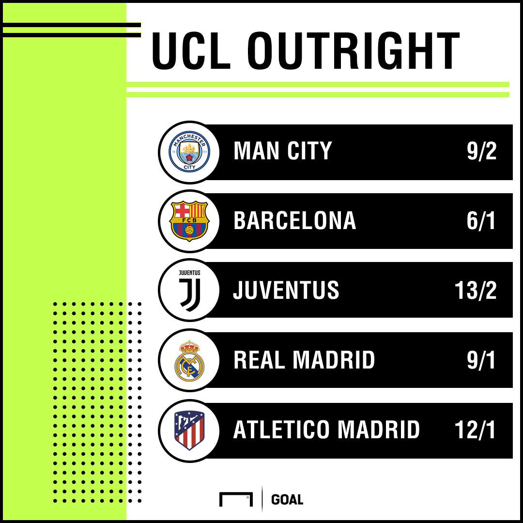 Champions League outright 0309 graphic