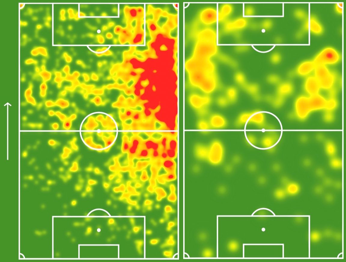 베르나르두 실바 히트맵