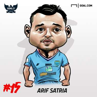Cover Artikel Goal 25 2018 - Arif Satria