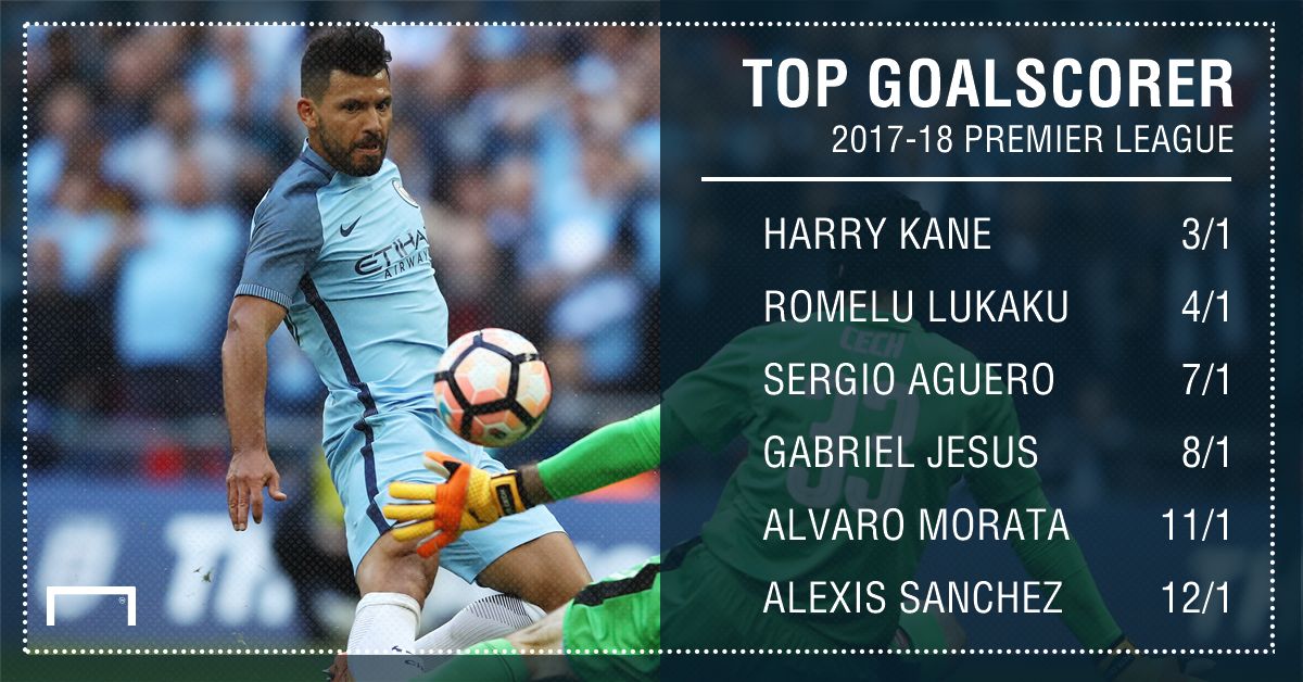 GFX Premier League top scorer betting