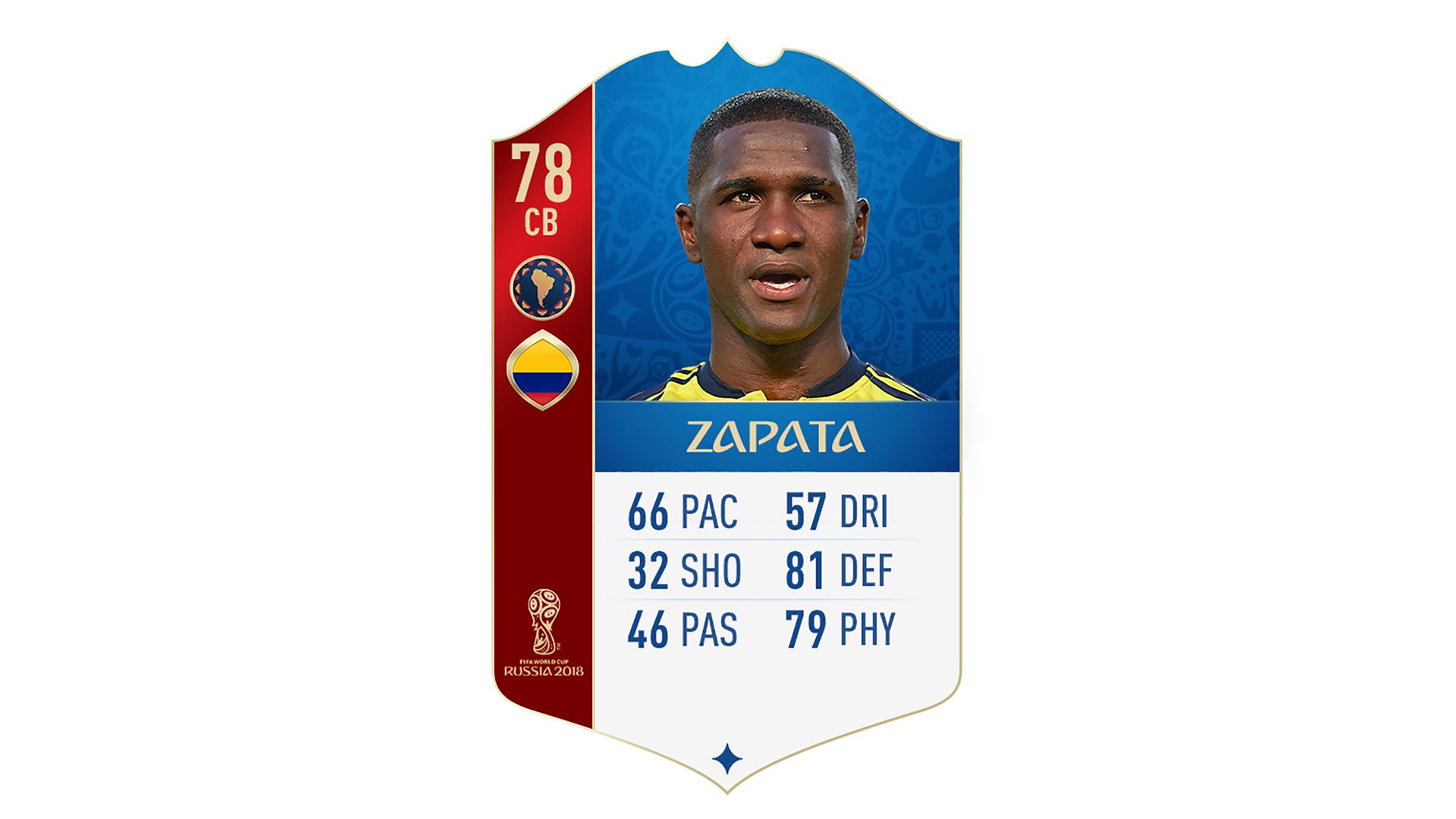 FIFA 18 World Cup CONMEBOL Ratings Zapata