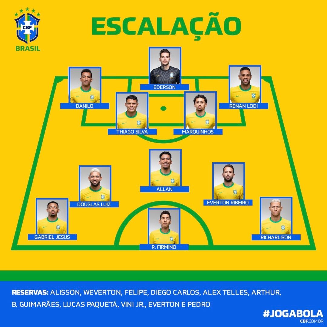 브라질 VS 베네수엘라 라인업