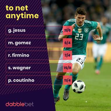 Germany Brazil goalscorers graphic