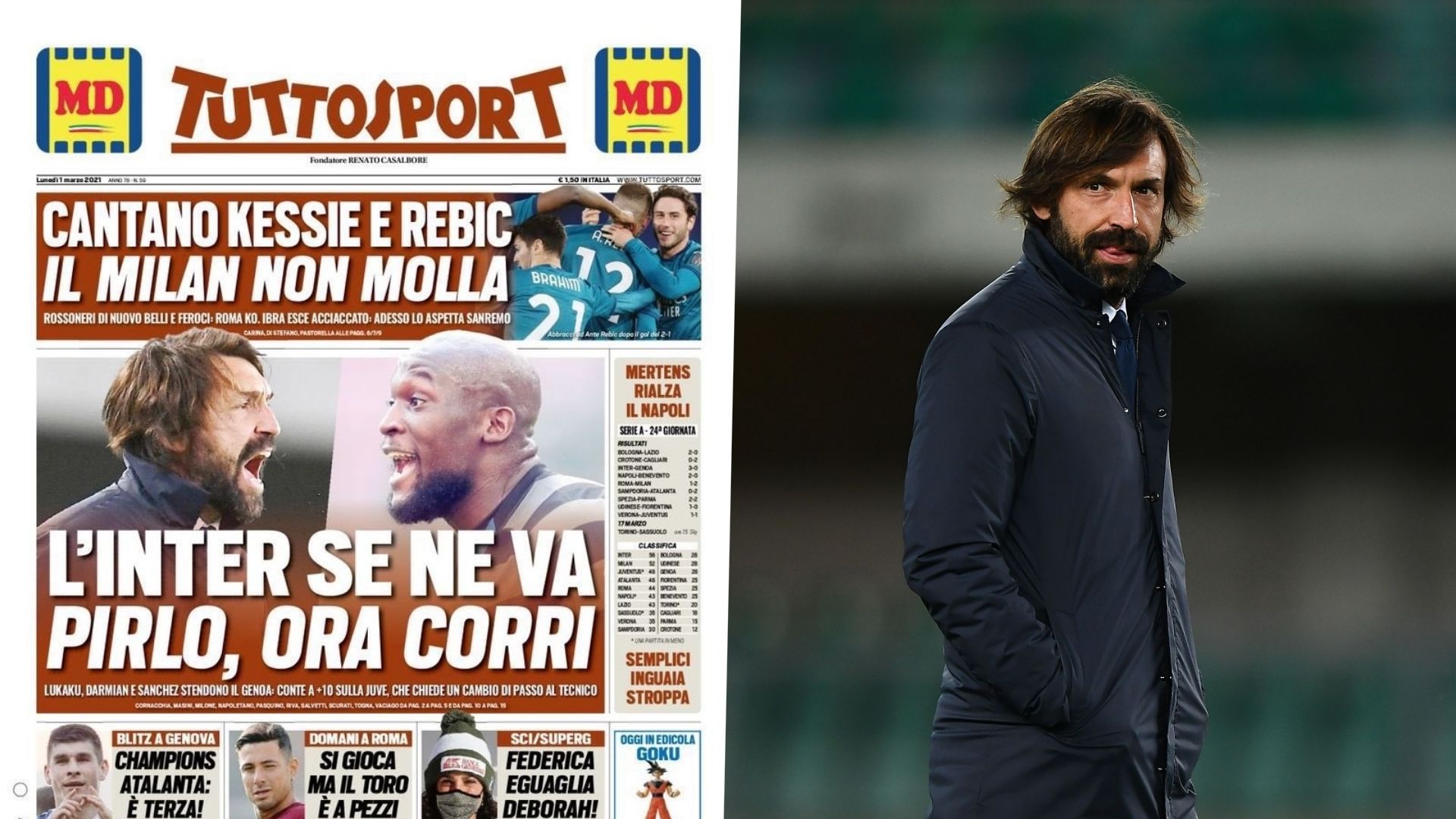 1 March Tuttosport