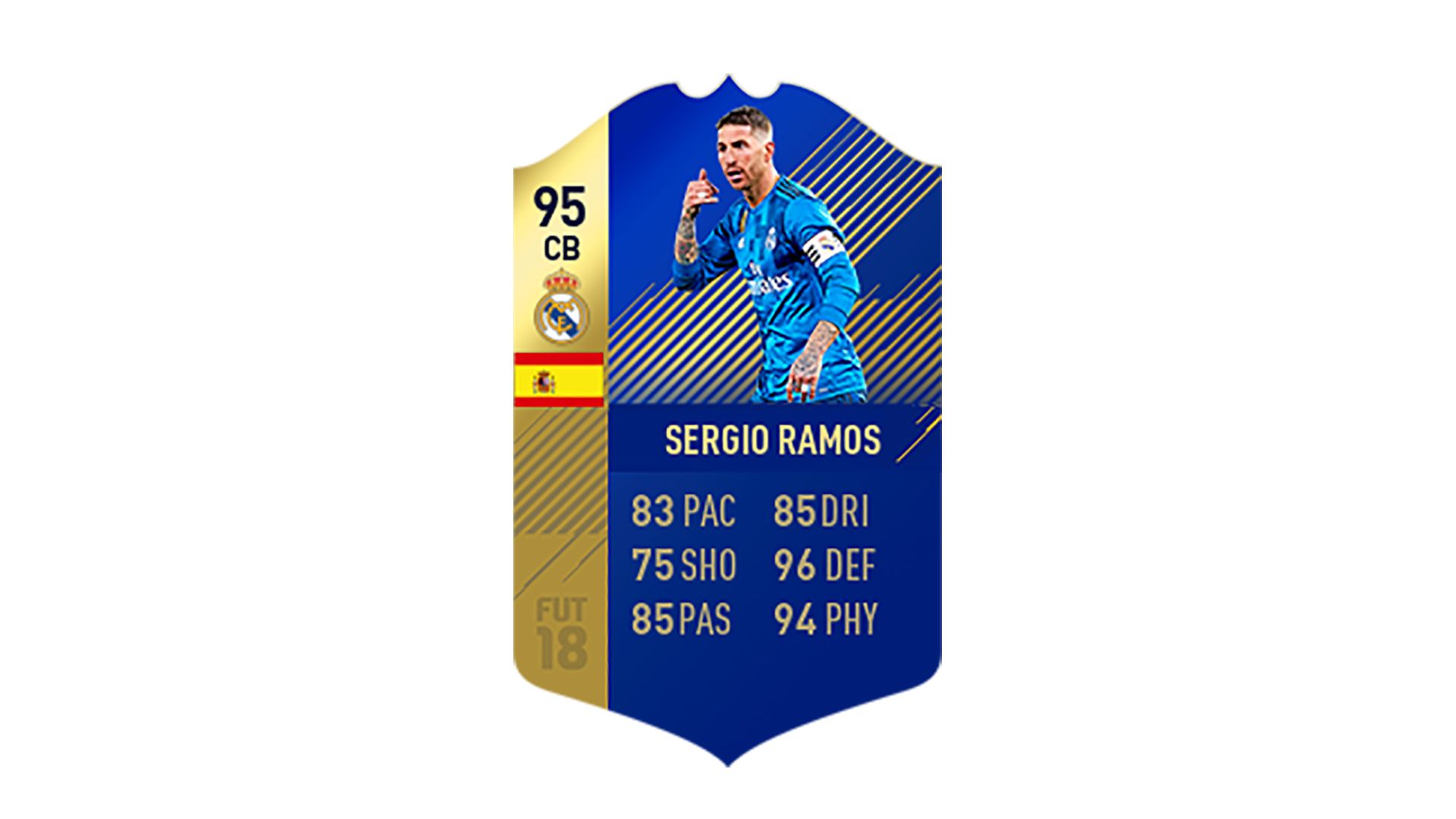 FIFA 18 Ultimate Team of the Season Sergio Ramos