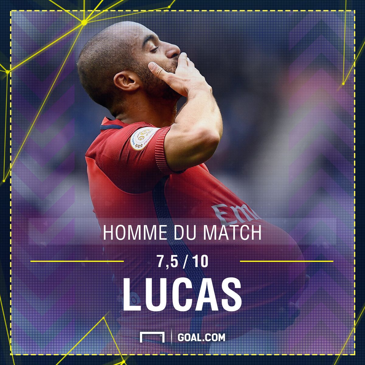 PS LUCAS