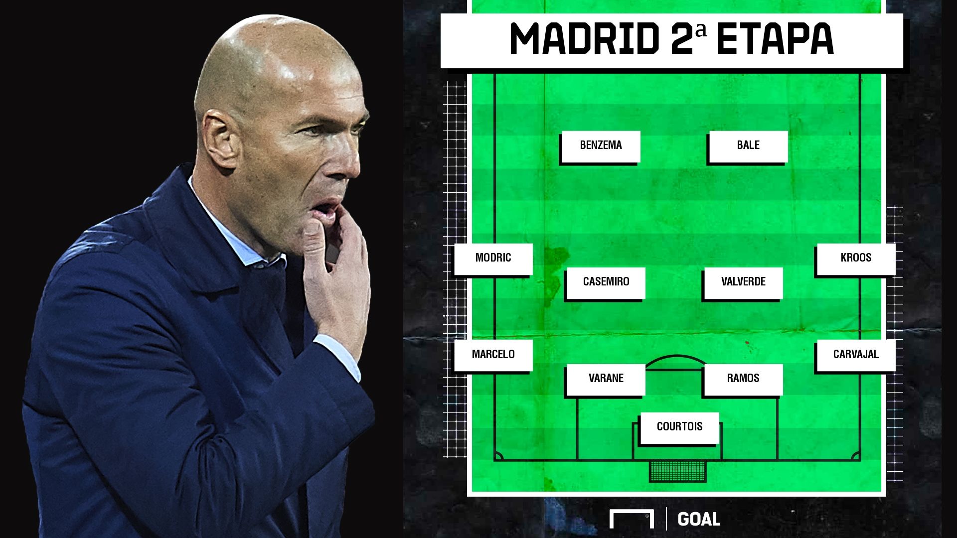 Once de Zidane en base a más minutos jugados en su 1ª etapa