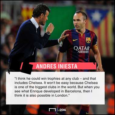 Luis Enrique to Chelsea Andres Iniesta