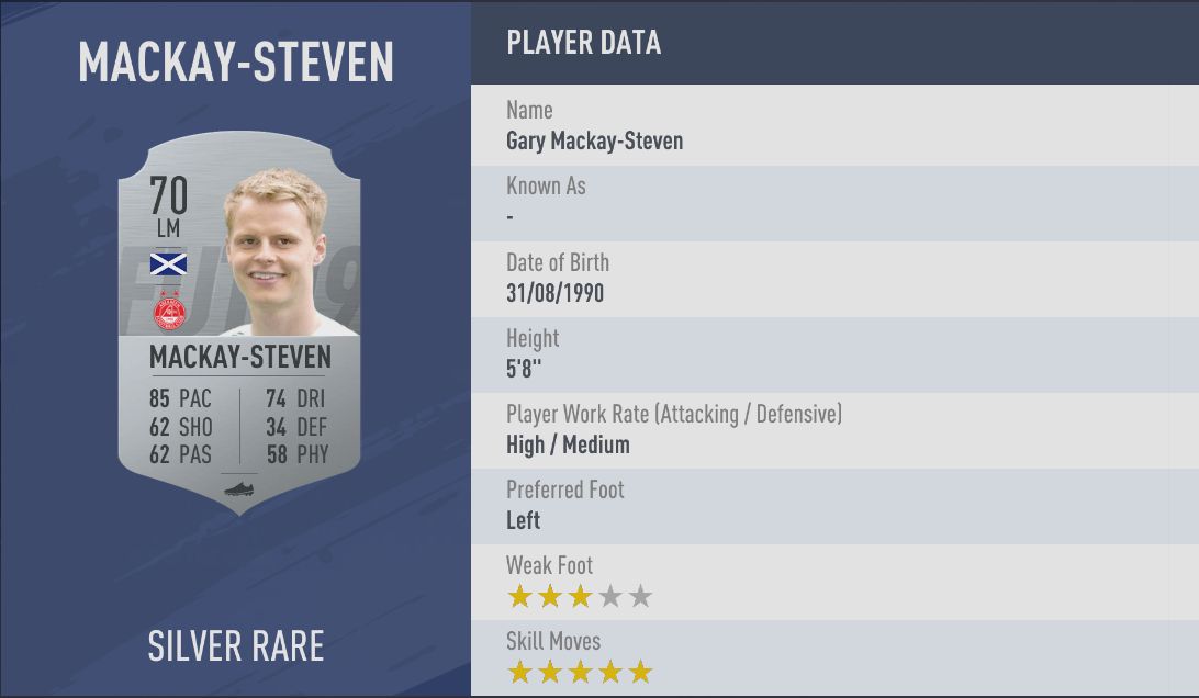 Mackay-Steven FIFA 19
