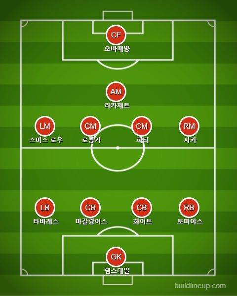 아스널 선발 라인업 vs 레스터
