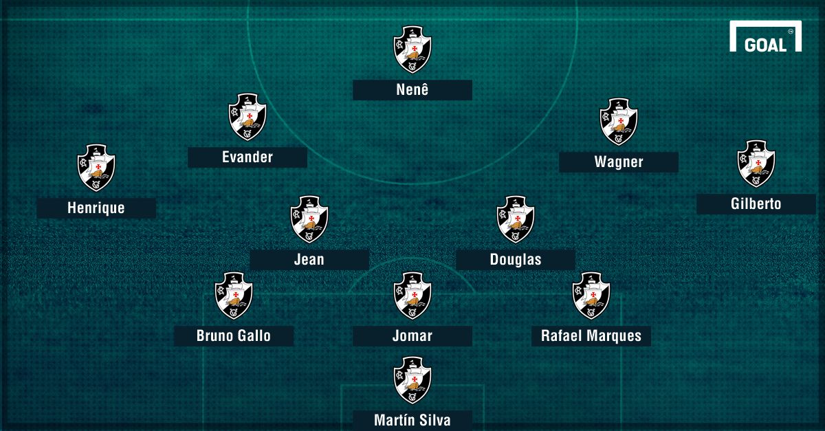 GFX Vasco 3 zagueiros